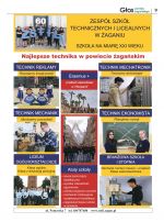 Miniatura zdjęcia: Zespół Szkół Technicznych i Licealnych w Żaganiu